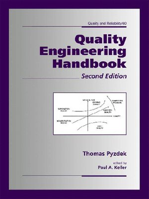 cover image of Quality Engineering Handbook